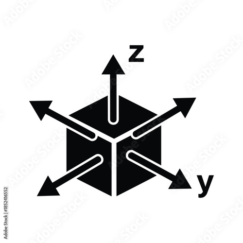 Three dimensional coordinate system with x, y, and z axis