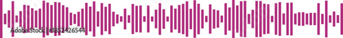 Pink Sound Wave Equalizer on White Background