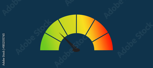 Risk Meters Gauge Charts. Hazard Control Dashboard. Risk Assess in Business, Marketing, Investment, Management. 
