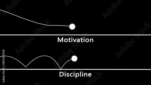 Motivation is temporary. Discipline is permanent. Discipline Over Motivation. Discipline being a better guide to success than motivation. Simple concept animation.