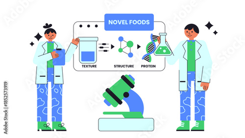 Flat vector illustration of protein engineering technology used to create new food textures and alternatives