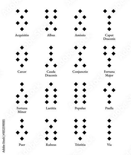 Geomantic figures, labeled with Latin terms, and listed in alphabetical order. The 16 geomantic symbols used in geomancy, an ancient divinatory practice. Isolated, black and white illustration. Vector