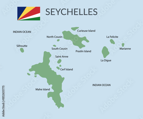 Seychelles geographical borders isolated on white background. Flag of Seychelles. Vector flat cliparts.