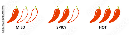Chili pepper heat level icons, set of red chili peppers indicating mild spicy and hot levels, simple graphic for food packaging and ratings