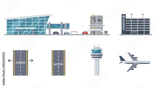 Airport Infrastructure Elements Terminal, Runway, Control Tower, Airplane, and Access Signs