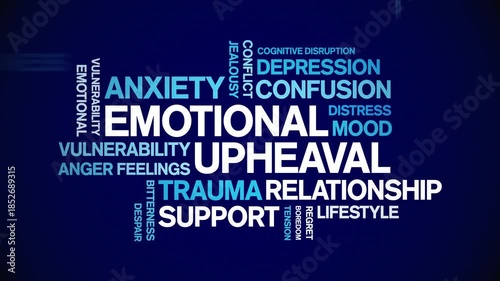 Emotional Upheaval animated word cloud-text design animation tag kinetic typography seamless loop.