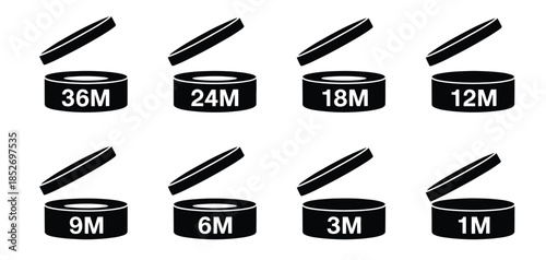 PAO cosmetic vector icons featuring expiry symbols from 1 month to 36 months, perfect for skincare, beauty packaging, product labeling, regulatory design