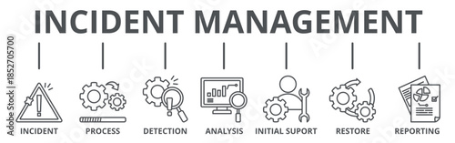 Incident management banner web icon vector illustration