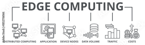 Edge computing banner web icon vector illustration concept