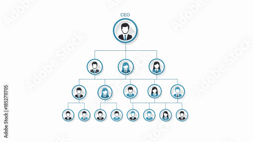 Visualizing Hierarchical Organizational Structure and Business Leadership Roles