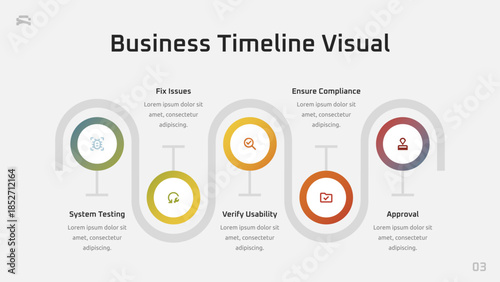 Business Timeline Visual