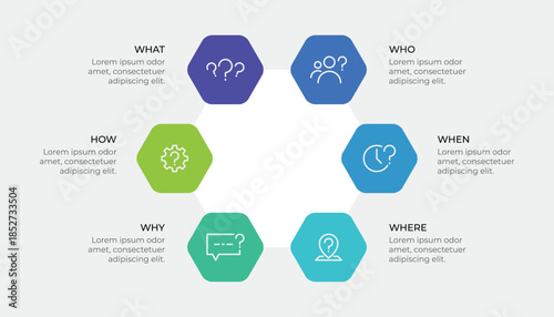 5W1H Method Infographic with Circular Hexagon Concept