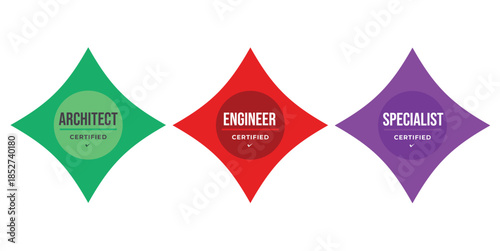 Certified badge design for company training badge certificates 
