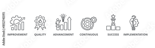 Kaizen banner web icon vector illustration