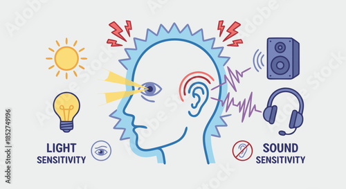 Sensory Sensitivity Illustration Showing Light and Sound Triggers
