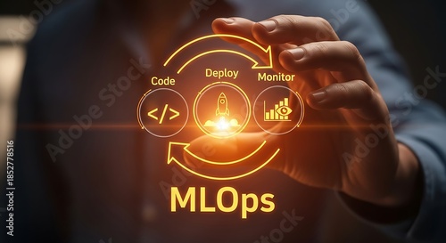 Persons hand interacting with a glowing orange cycle of code, deploy, monitor, and mlops
