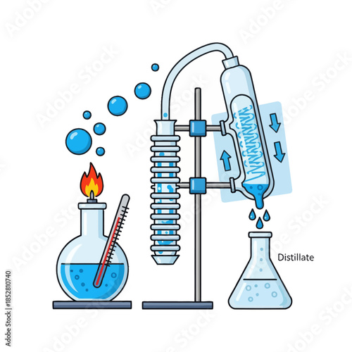 Innovative laboratory distillation apparatus for separation and purification processes