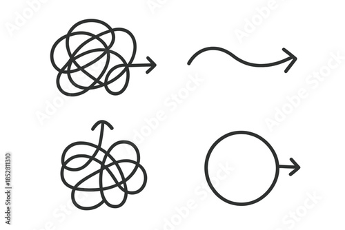 Tangled vs. Straightforward Paths and Processes