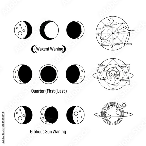 Explore cosmic wonders with celestial diagrams showing moon phases, planetary orbits, and stellar constellations for educational and scientific projects