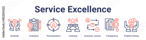 Service Excellence banner web icon vector illustration concept for education with icon of Gratitude, Evaluation, Personalization, Listening, Customer Journey, Transparency, Problem.