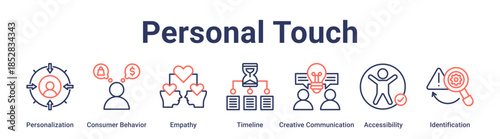 Personal Touch banner web icon vector illustration concept for education with icon of Personalization, Consumer Behavior, Empathy, Timeline, Creative Communication, Accessibility.