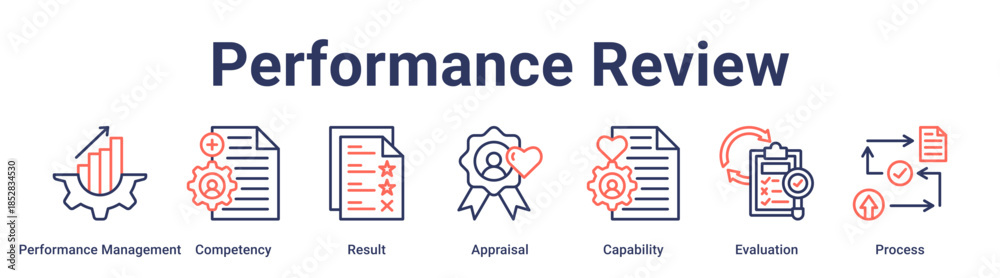 Obraz premium Performance Review banner web icon vector illustration concept for education with icon of Performance Management, Competency, Result, Appraisal, Capability, Evaluation.
