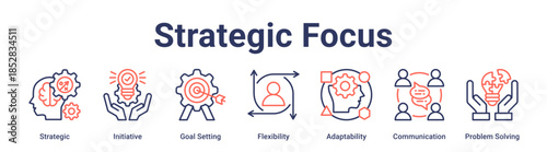 Strategic Focus banner web icon vector illustration concept for education with icon of Strategic, Initiative, Goal Setting, Flexibility, Adaptability, Communication, Problem.