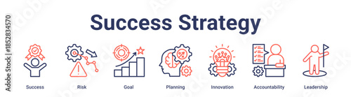 Success Strategy banner web icon vector illustration concept for education with icon of Success, Risk, Goal, Planning, Innovation, Accountability.