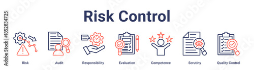 Risk Control banner web icon vector illustration concept for education with icon of Risk, Audit, Responsibility, Evaluation, Competence, Scrutiny, Quality.