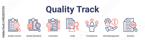 Quality Track banner web icon vector illustration concept for education with icon of Quality Control, Quality Standard, Evaluation, Audit, Competence, Risk Management.
