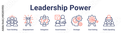Leadership Power banner web icon vector illustration concept for education with icon of Team Building, Empowerment, Delegation, Assertiveness, Strategic, Goal Setting, Public.