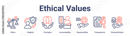 Ethical Values banner web icon vector illustration concept for education with icon of Ethics, Integrity, Principles, Accountability, Responsibility, Transparency.