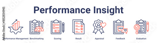 Performance Insight banner web icon vector illustration concept for education with icon of Performance Management, Benchmarking, Scoring, Result, Appraisal, Feedback.