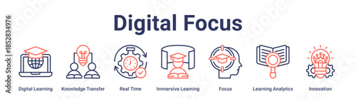 Digital Focus banner web icon vector illustration concept for education with icon of Digital Learning, Knowledge Transfer, Real Time, Immersive Learning, Focus, Learning Analytics.