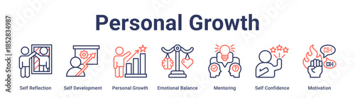 Personal Growth banner web icon vector illustration concept for education with icon of Self Reflection, Self Development, Personal Growth, Emotional Balance, Mentoring, Self Confidence.