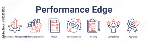 Performance Edge banner web icon vector illustration concept for education with icon of Performance Management, Performance Review, Result, Feedback Loop, Scoring, Competence.