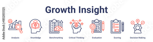 Growth Insight banner web icon vector illustration concept for education with icon of Analysis, Knowledge, Benchmarking, Critical Thinking, Evaluation, Scoring, Decision.
