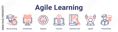 Agile Learning banner web icon vector illustration concept for education with icon of MicroLearning, Gamification, Adaptive, Tutorials, Learning Tools, Upskill.