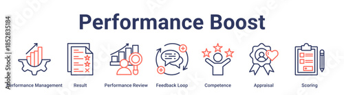 Performance Boost banner web icon vector illustration concept for education with icon of Performance Management, Result, Performance Review, Feedback Loop, Competence, Appraisal.