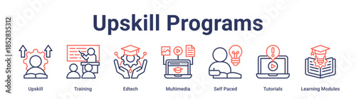 Upskill Programs banner web icon vector illustration concept for education with icon of Upskill, Training, Edtech, Multimedia, Self Paced, Tutorials, Learning.