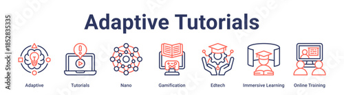 Adaptive Tutorials banner web icon vector illustration concept for education with icon of Adaptive, Tutorials, Nano, Gamification, Edtech, Immersive Learning, Online.