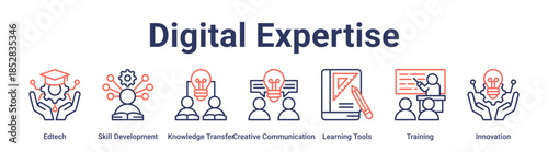 Digital Expertise banner web icon vector illustration concept for education with icon of Edtech, Skill Development, Knowledge Transfer, Creative Communication, Learning Tools, Training.