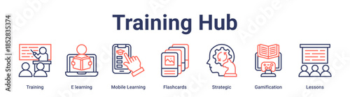 Training Hub banner web icon vector illustration concept for education with icon of Training, E learning, Mobile Learning, Flashcards, Strategic, Gamification.
