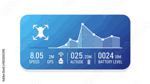 Drone control panel displaying speed GPS altitude and battery level