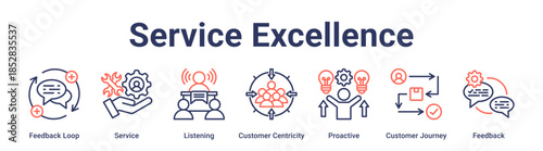 Service Excellence banner web icon vector illustration concept for education with icon of Feedback Loop, Service, Listening, Customer Centricity, Proactive, Customer Journey.