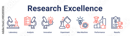 Research Excellence banner web icon vector illustration concept for education with icon of Laboratory, Analysis, Innovation, Experiment, Idea Machine, Performance.
