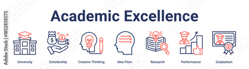Academic Excellence banner web icon vector illustration concept for education with icon of University, Scholarship, Creative Thinking, Idea Flow, Research, Performance.