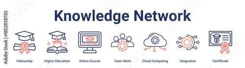 Knowledge Network banner web icon vector illustration concept for education with icon of Fellowship, Higher Education, Online Course, Team Work, Cloud Computing, Integration.