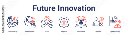 Future Innovation banner web icon vector illustration concept for education with icon of Scholarship, Intelligence, Build, Deploy, Innovative, Engineer.