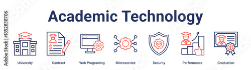Academic Technology banner web icon vector illustration concept for education with icon of University, Contract, Web Programing, Microservice, Security, Performance.